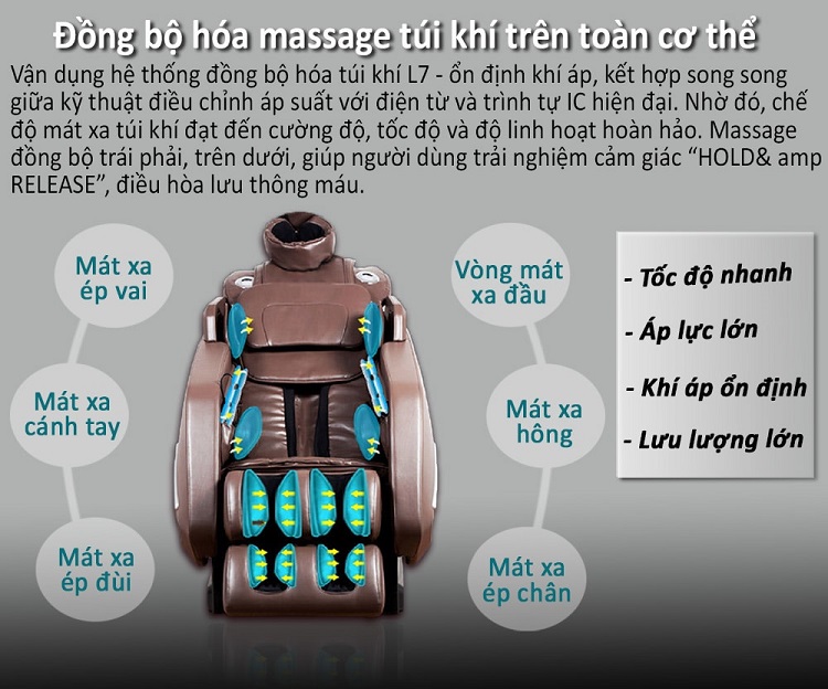 Ghế massage cao cấp 5D Shika SK-116 Pro
