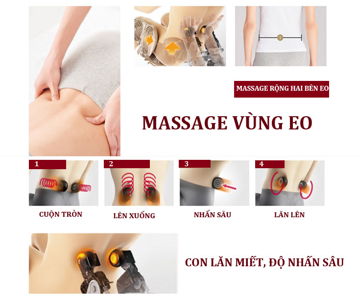 Ghế Massage Cao Cấp 3D Shika SK8916