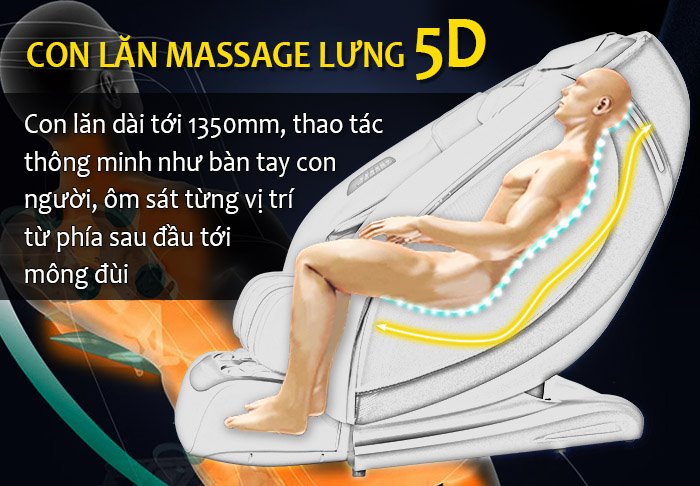 Ghế massage cao cấp 5D Shika SK-119 GOLD